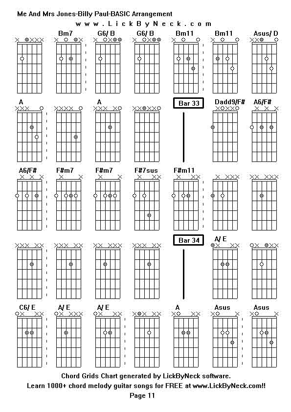 Chord Grids Chart of chord melody fingerstyle guitar song-Me And Mrs Jones-Billy Paul-BASIC Arrangement,generated by LickByNeck software.